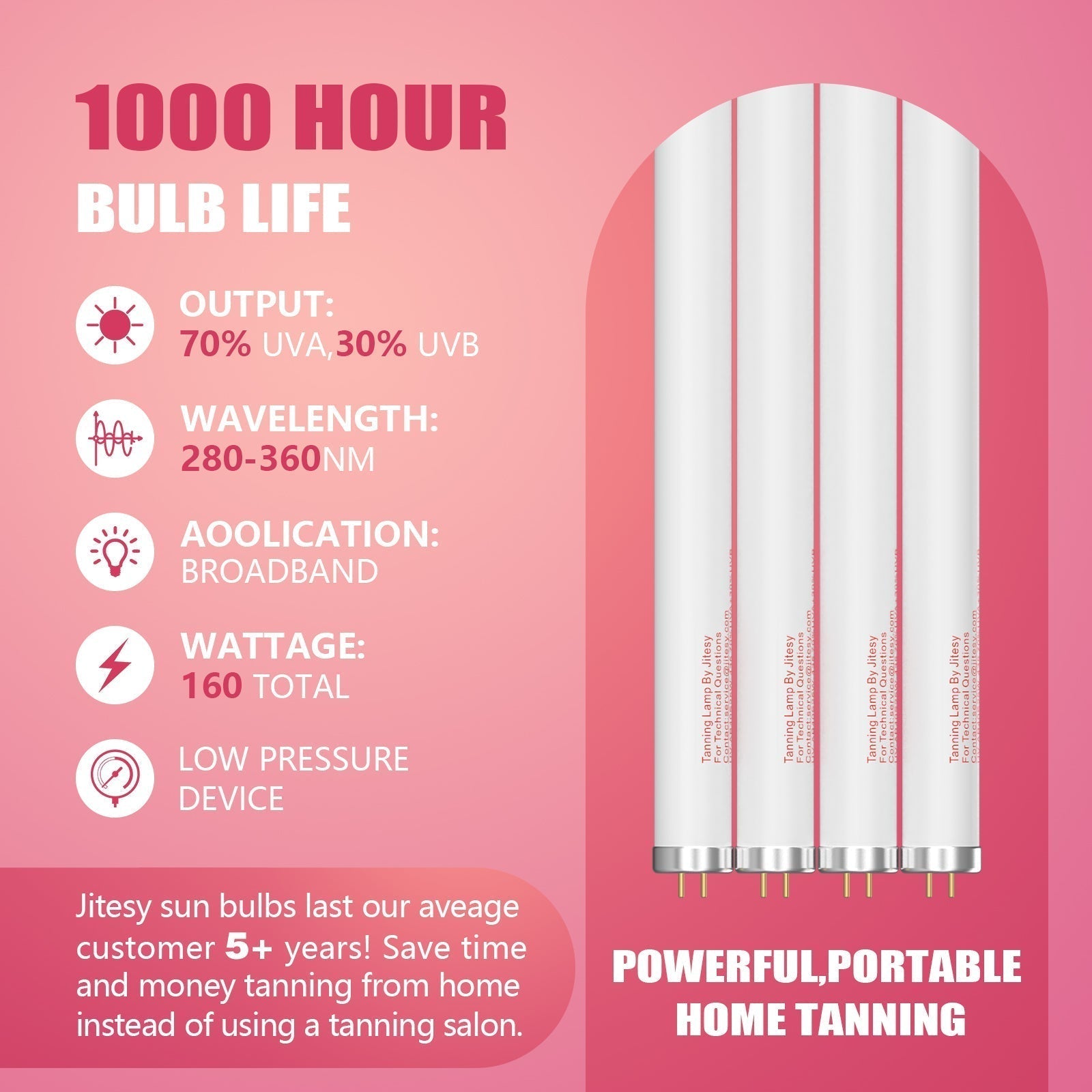 Sun Tanning Lamp For Home Use Delivers Consistent Glow And Natural Tan