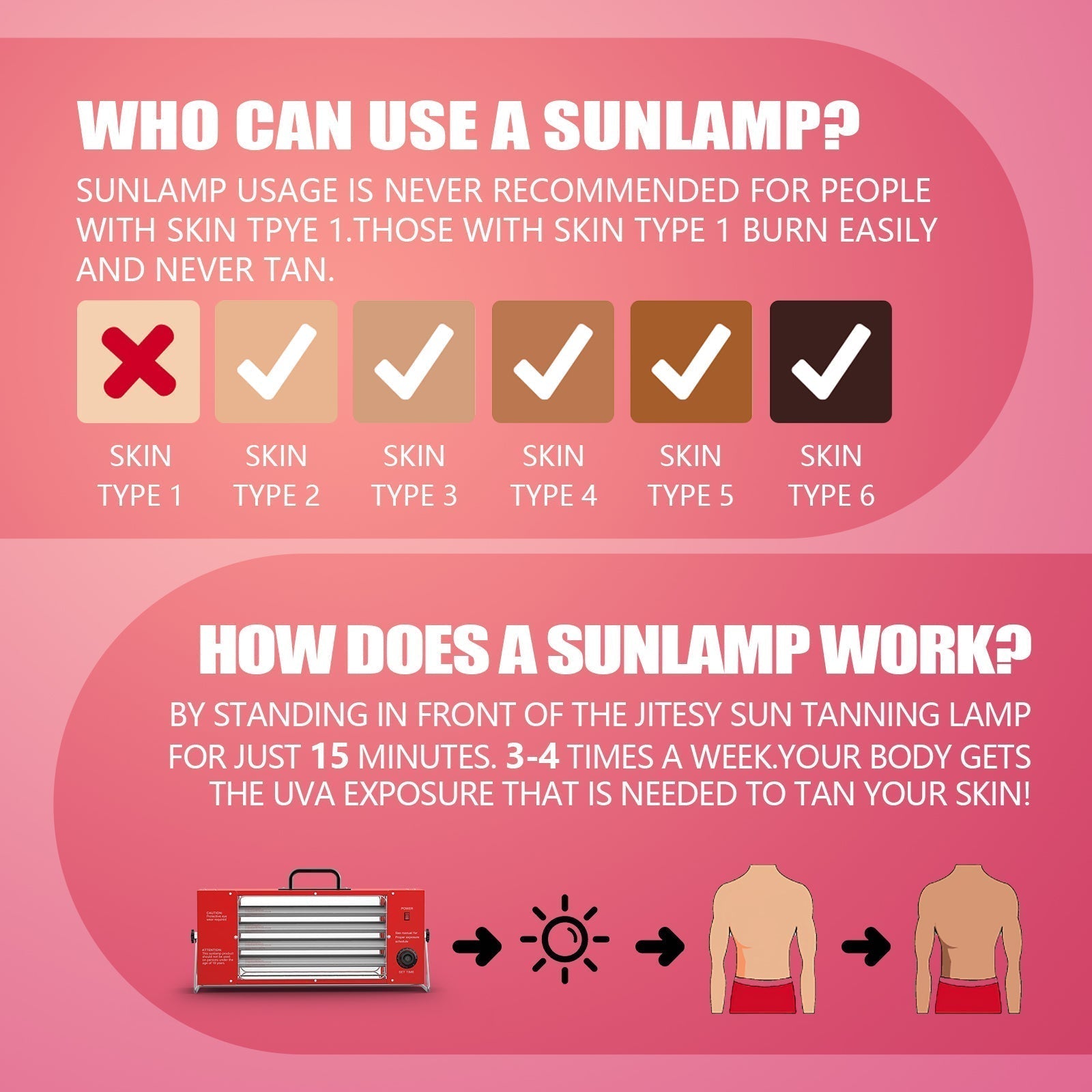 Sun Tanning Lamp For Home Use Delivers Consistent Glow And Natural Tan