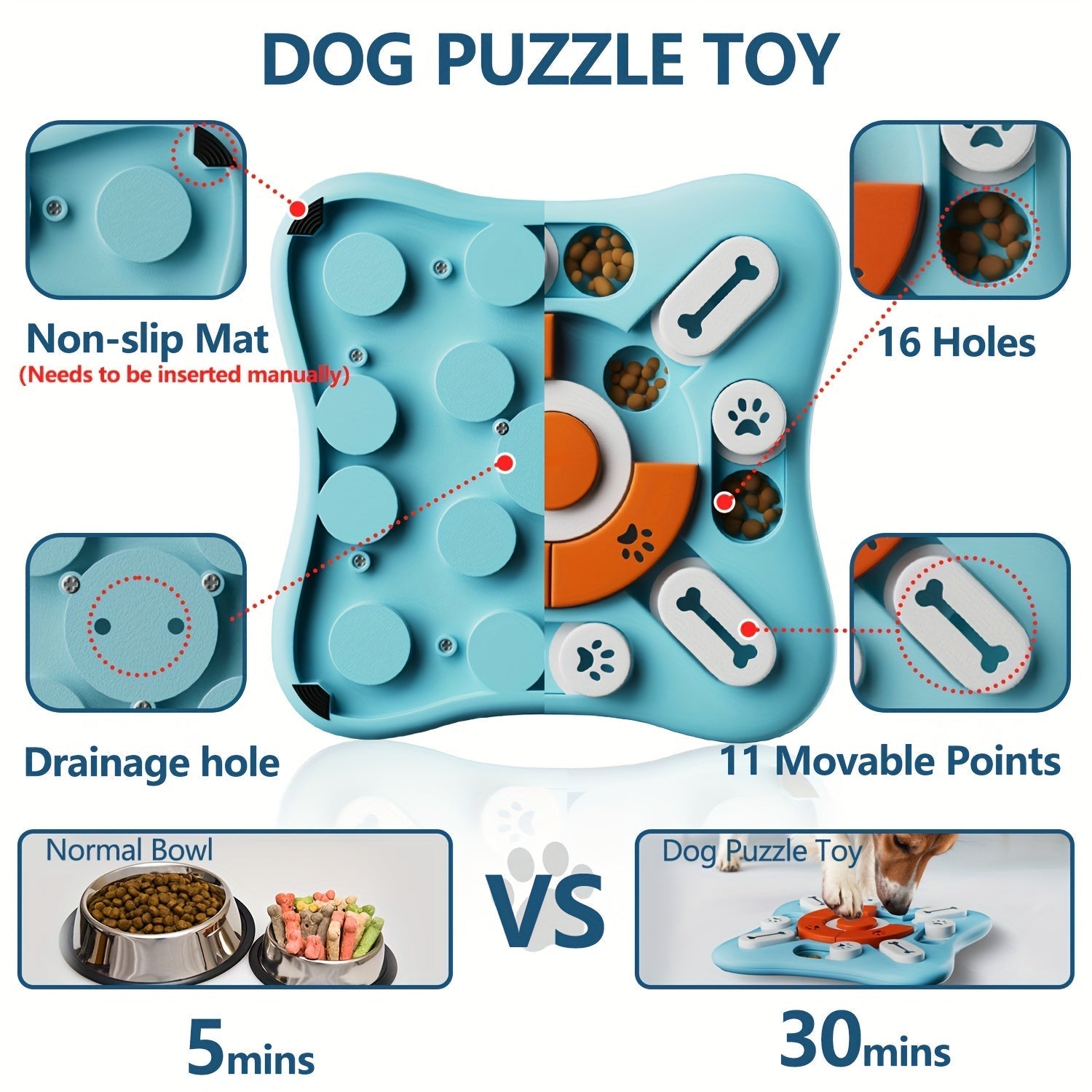 BrainFetch Puzzle Interactivo Alimentador Lento para Perros con IQ