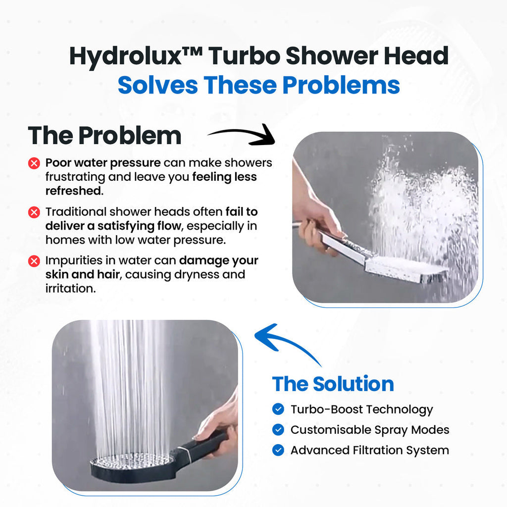 Turbo Filtration High-Pressure Shower Head For Healthier Hair With Scalp Care