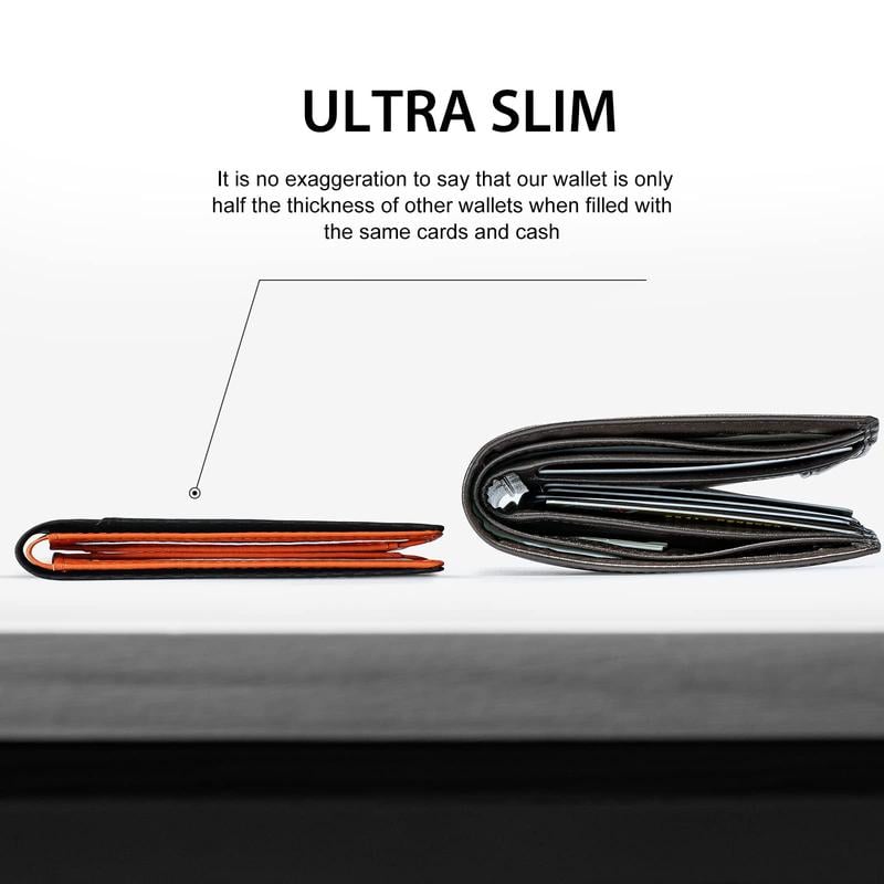 Men’s Slim RFID Wallet | Leather Card Holder | Black