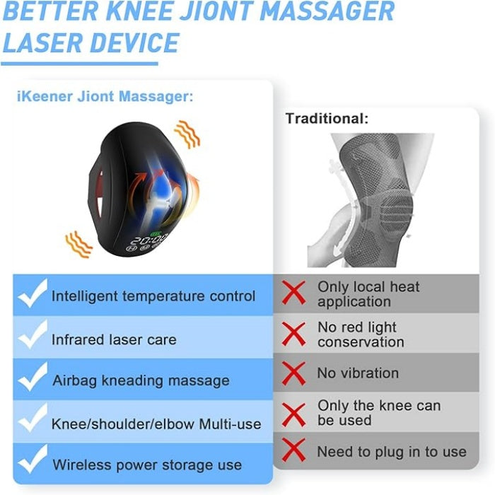 Version 2.0 Pro Edition Knee Laser Massager For Home Use