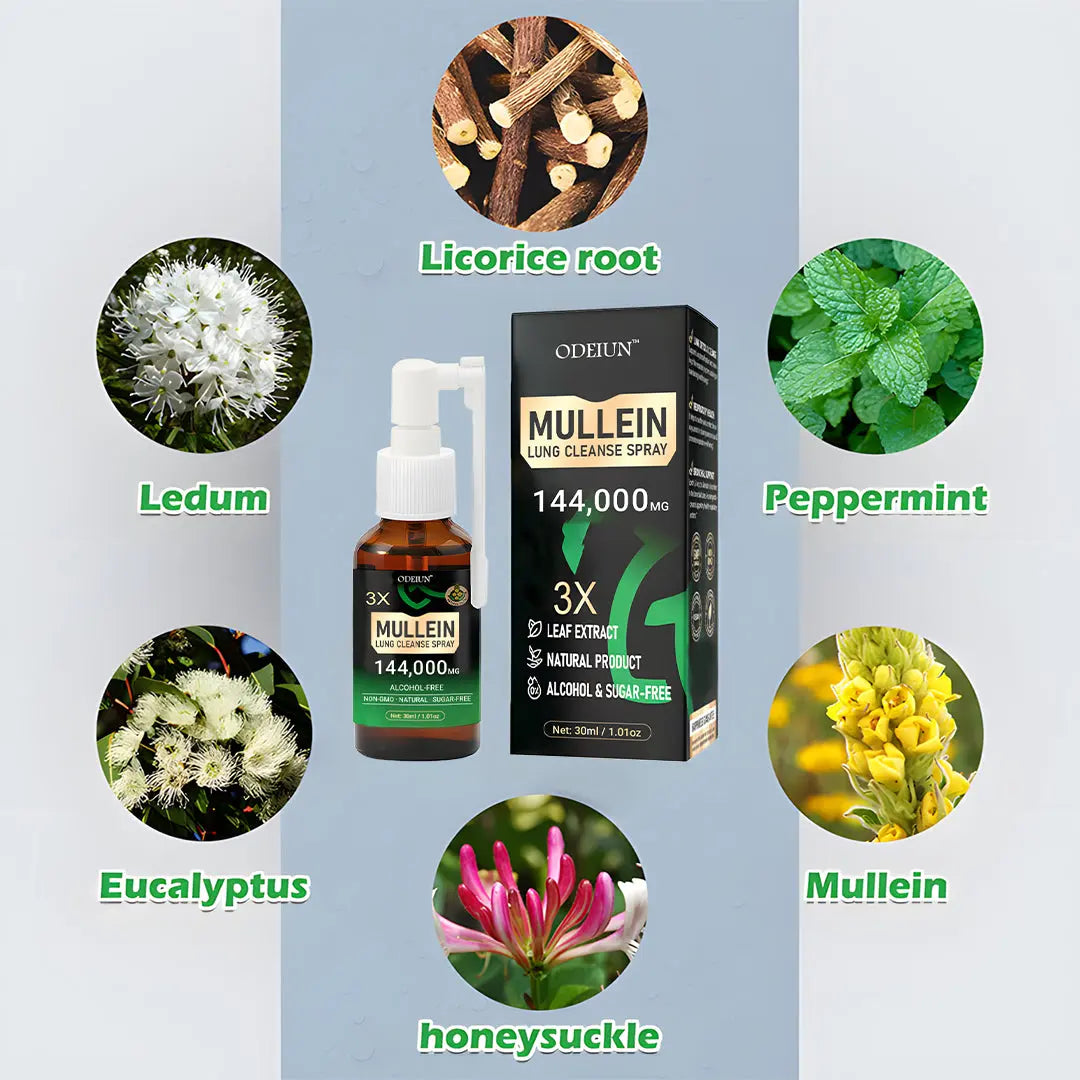 Spray Aurelia cu Mullein pentru respirație clară și ușurare blândă