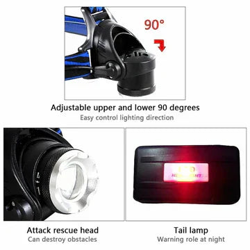 Genopladelig pandelampe med zoombar 300LM LED-stråle til taktisk brug
