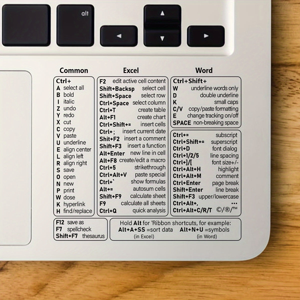 Przezroczysta nakładka PVC Keysmart do skrótów klawiaturowych w Excelu, Wordzie i Windows