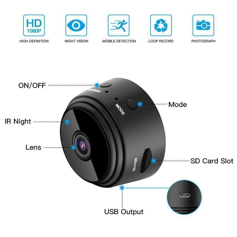 1080p Mini Camera With WiFi For RV And Motorhome Reversing