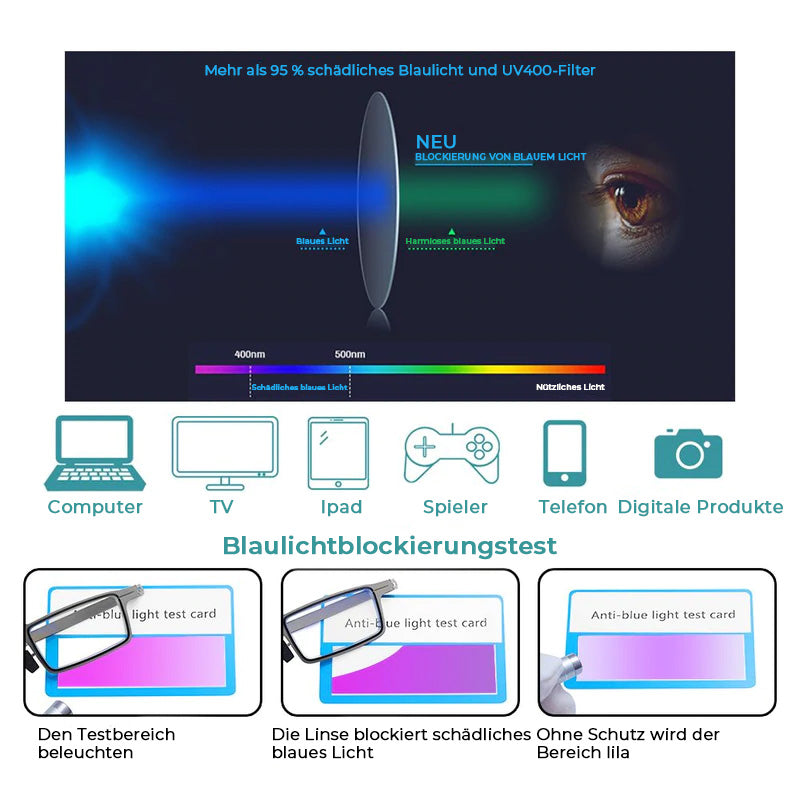 Foldable Ultralight Reading Glasses With Blue Light Filter For Everyday Reading