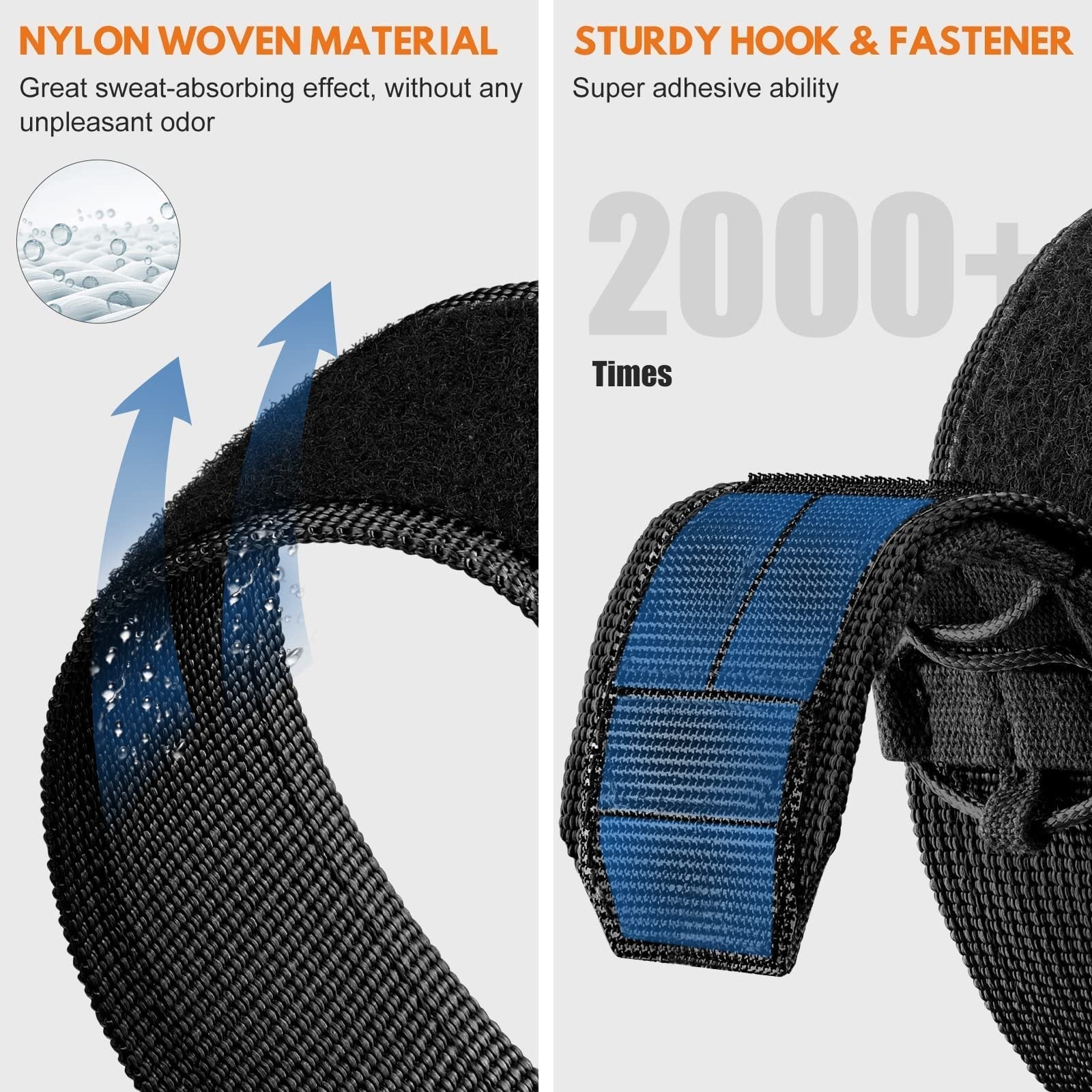 Apple Watch Band In Nylon Tactical Style For Everyday Outdoor Use
