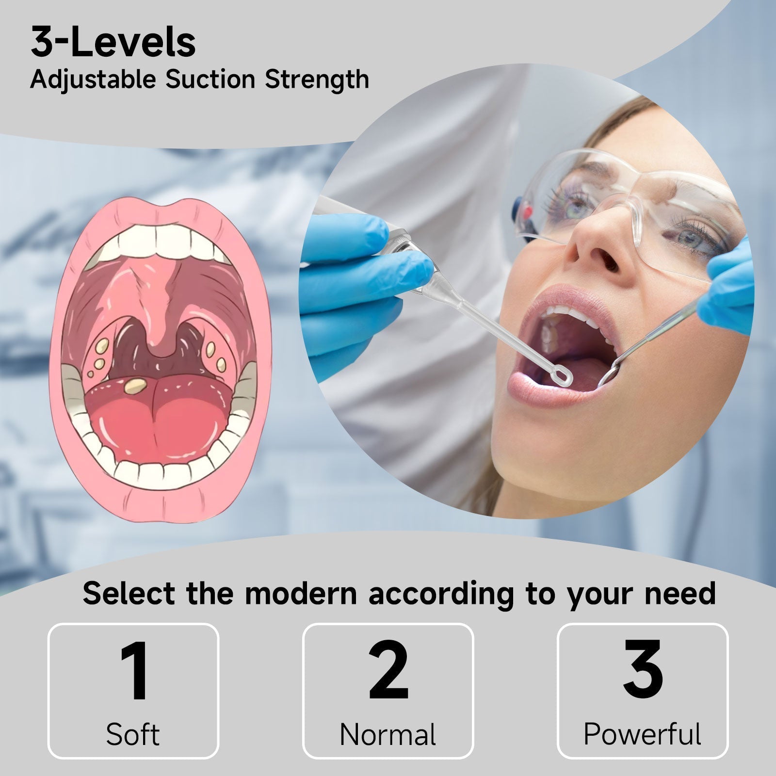 Home Use Kit For Removing Oral Debris Rinse Syringe Included