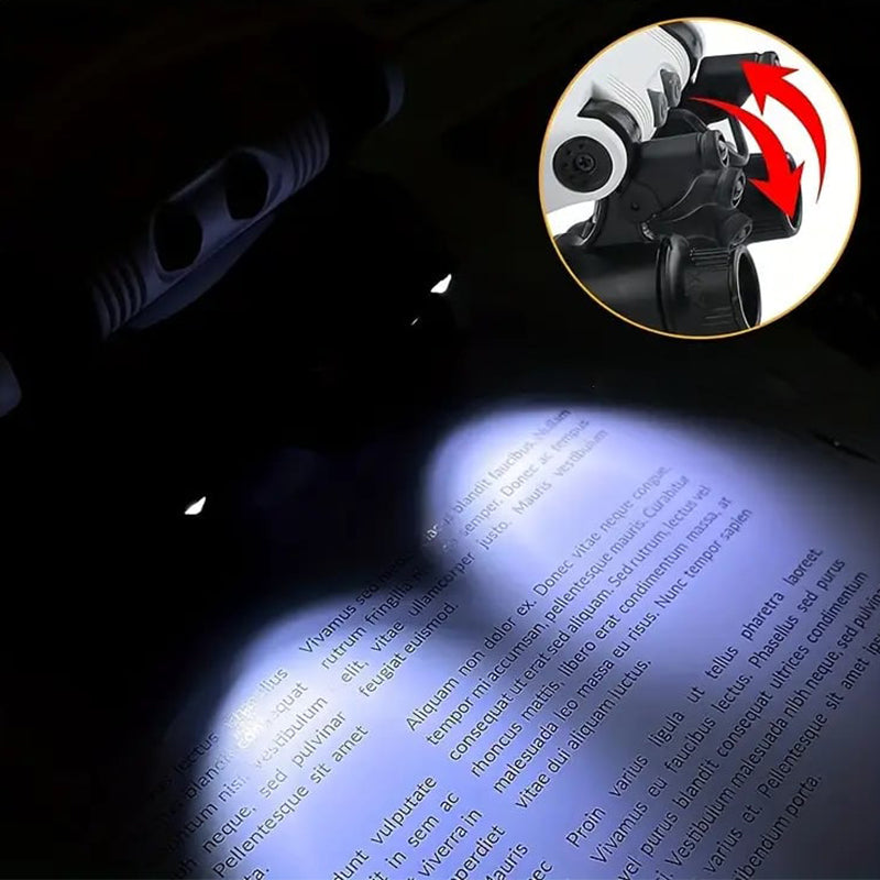 Dual-Lens LED Magnifier Kit With 8x, 15x, Plus 23x Magnification, 180-Degree Rotating Lens