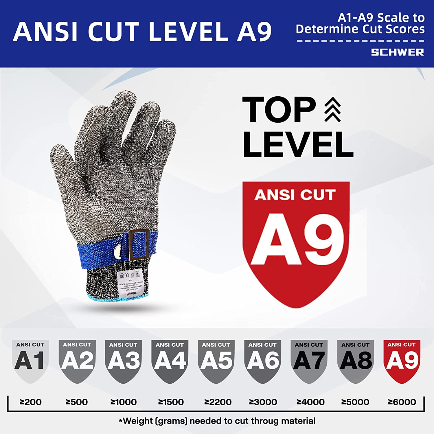 Food grade stainless steel mesh metal glove