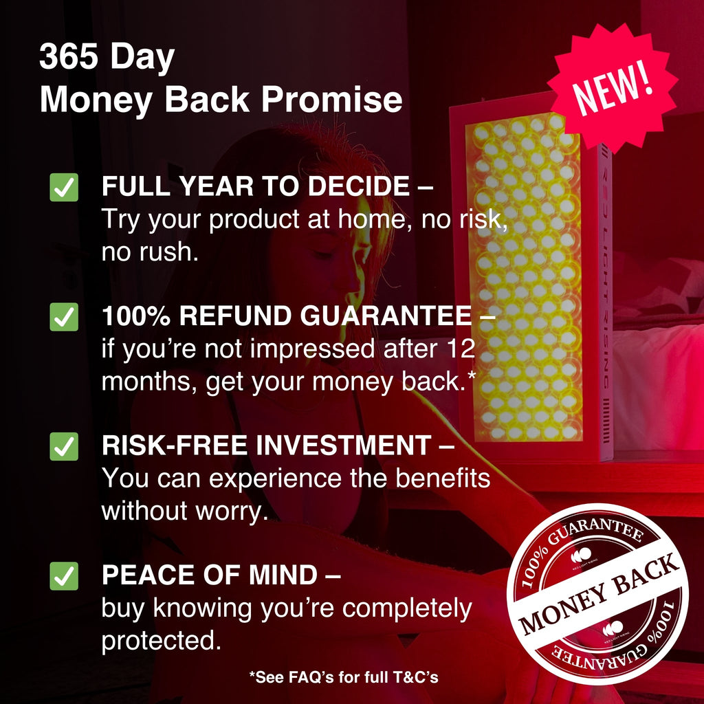 Nova Stack 3.0 Edition Red Light Therapy Panel For Full Body Coverage