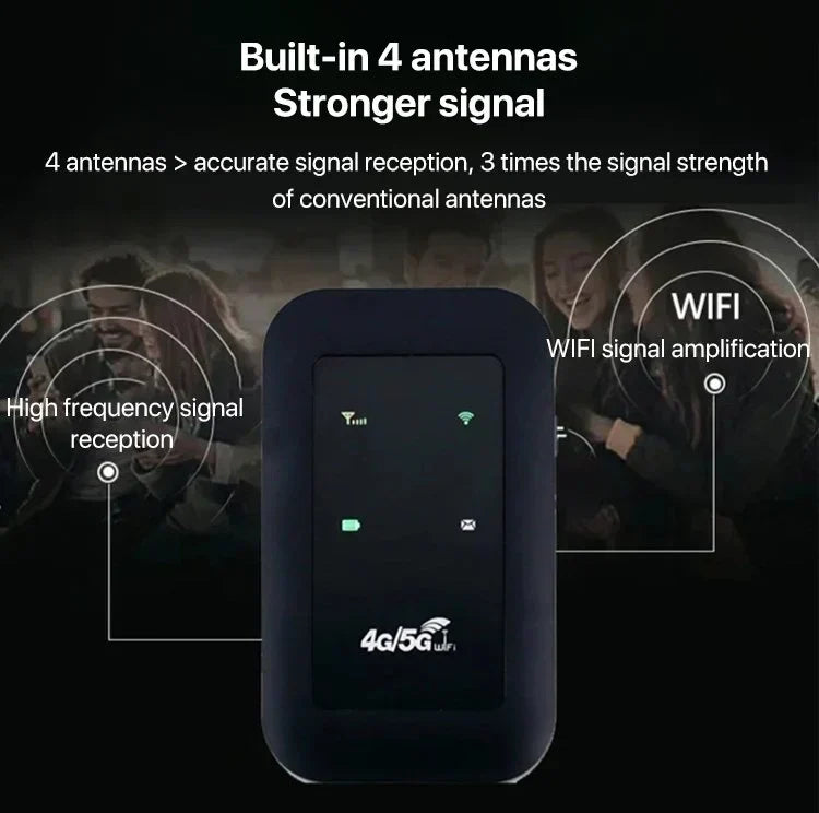 Compact 5G WiFi Hotspot For Fast Mobile Internet On The Go
