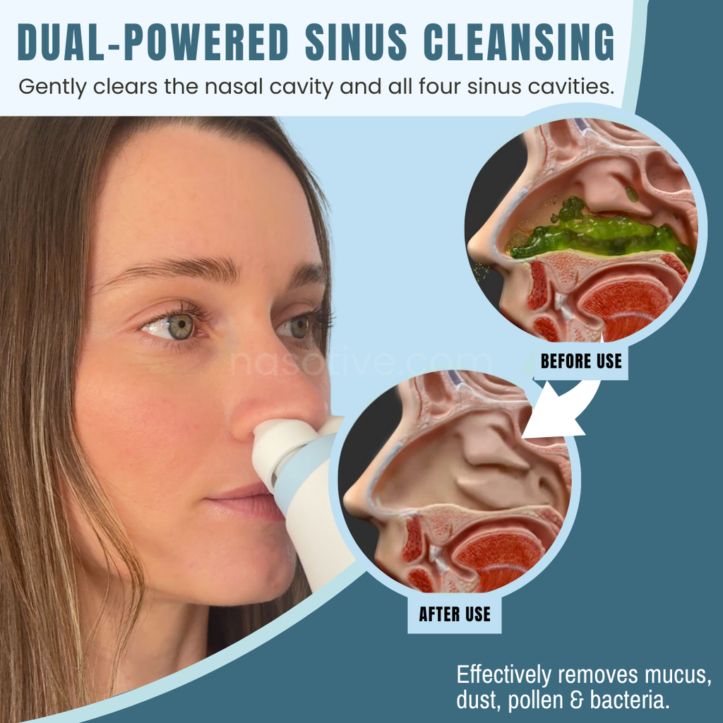 ClearBreathe Two-Stage Nose Cleaner For Easy Breathing Comfort