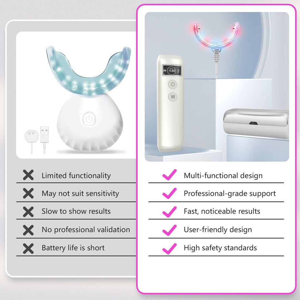 Red Light Gum Care Device For Gentle At-Home Dental Therapy