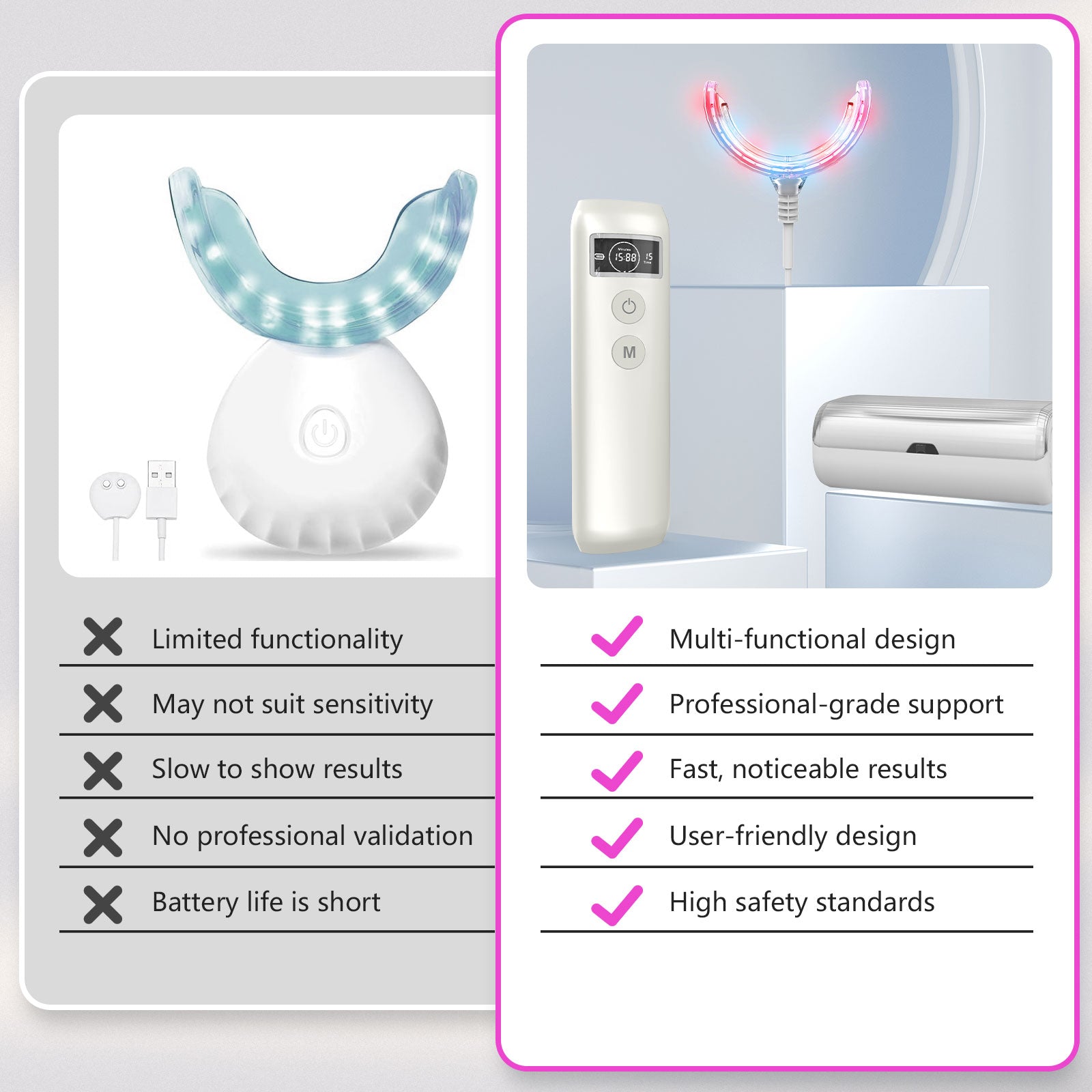 Red Light Gum Care Device For Gentle At-Home Dental Therapy