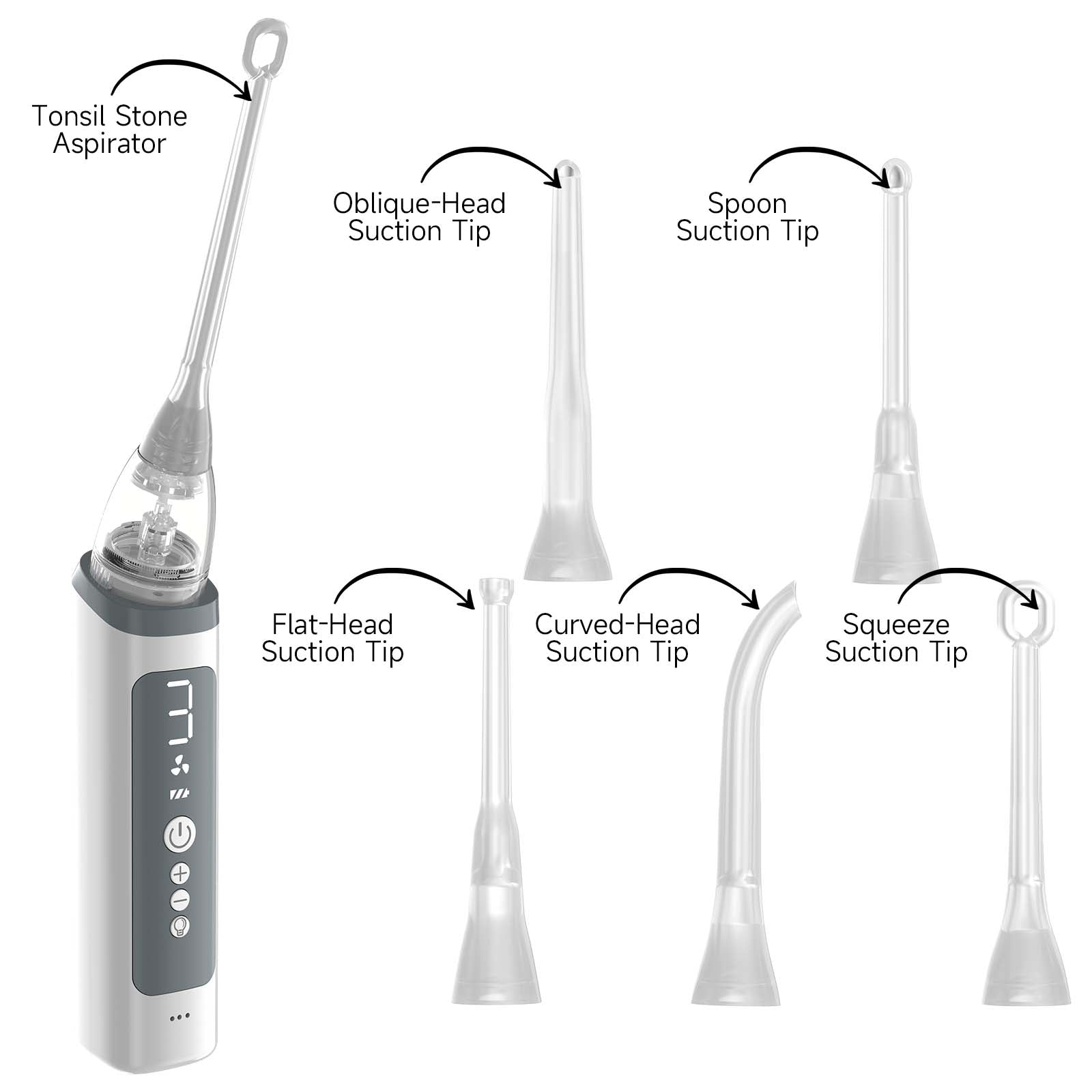 Home Use Kit For Removing Oral Debris Rinse Syringe Included