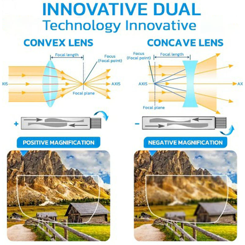 German Glasses With Auto Focus For Near And Far Vision Everyday Use