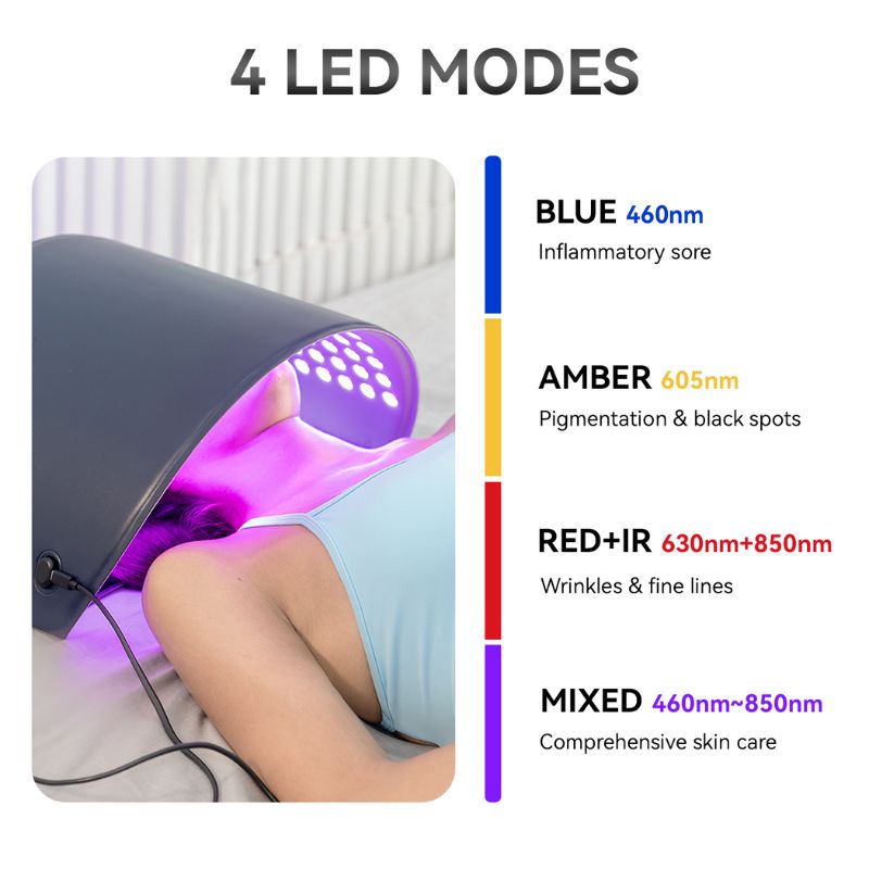 LED Skin Rejuvenation Device For Clinic And Home Use