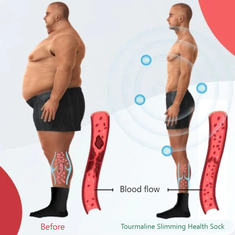 Tourmaline Heated Socks With Acupressure For Fitness