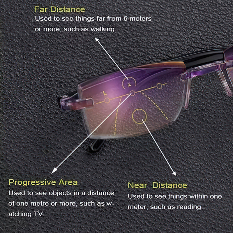 Sapphire Reading Glasses With Dual Focus And Anti Blue Light High Hardness 2024