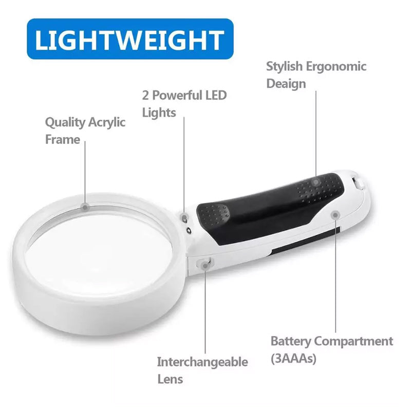 20x lupa s LED osvětlením pro čtení malého písma