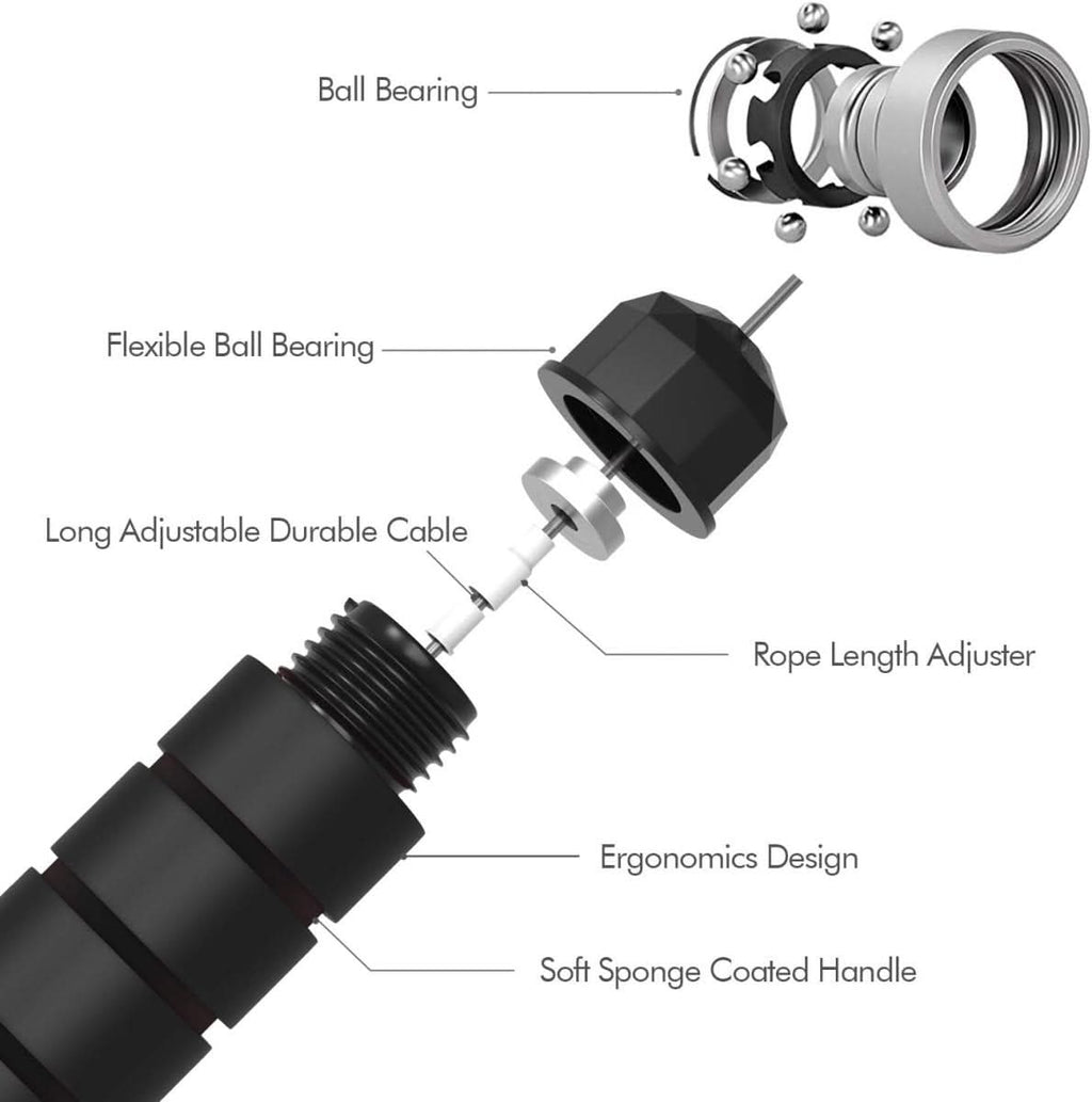 NovaStride Adjustable Jump Rope With Tangle Resistant Technology For All Athletes