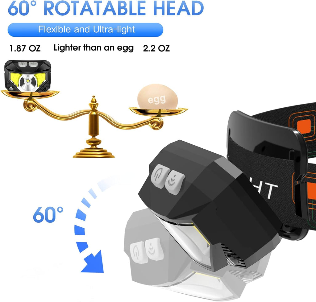 Dubbla LED-pannlampor med rörelsesensor, uppladdningsbara och vattentäta