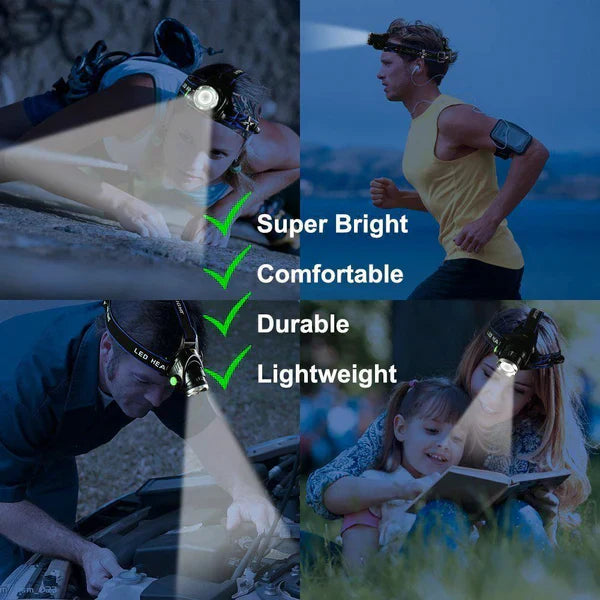 Rechargeable Headlamp With Zoomable 300LM LED Beam For Tactical Use