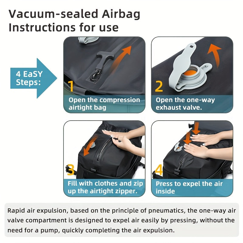 Set de mochila de viaje con aspiradora PackSmart para hombres, mujeres y estudiantes