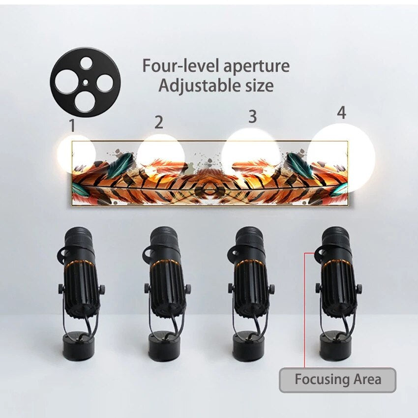 LED-spotlight med justerbar fokus til baggrundsbelysning