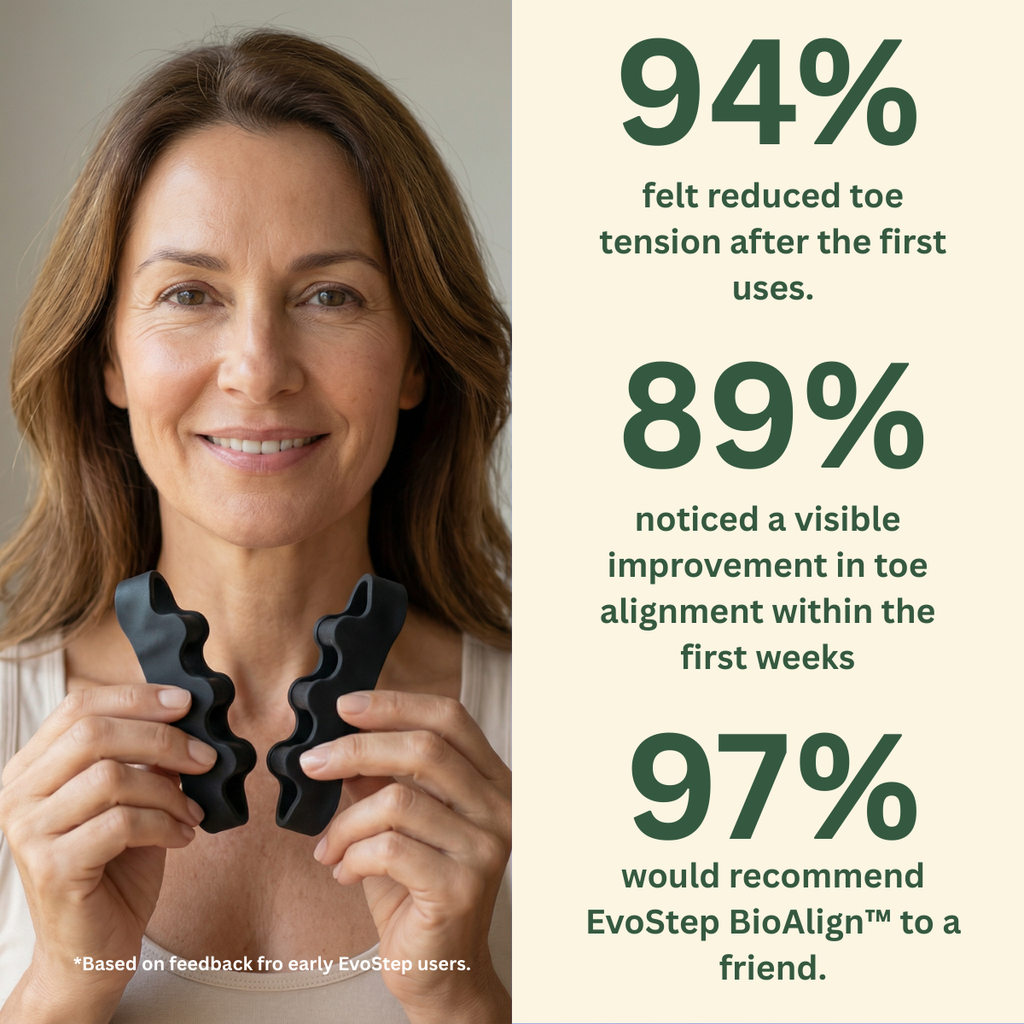 NovaStride Align Silicone Toe Spacers For Healthy Foot Alignment