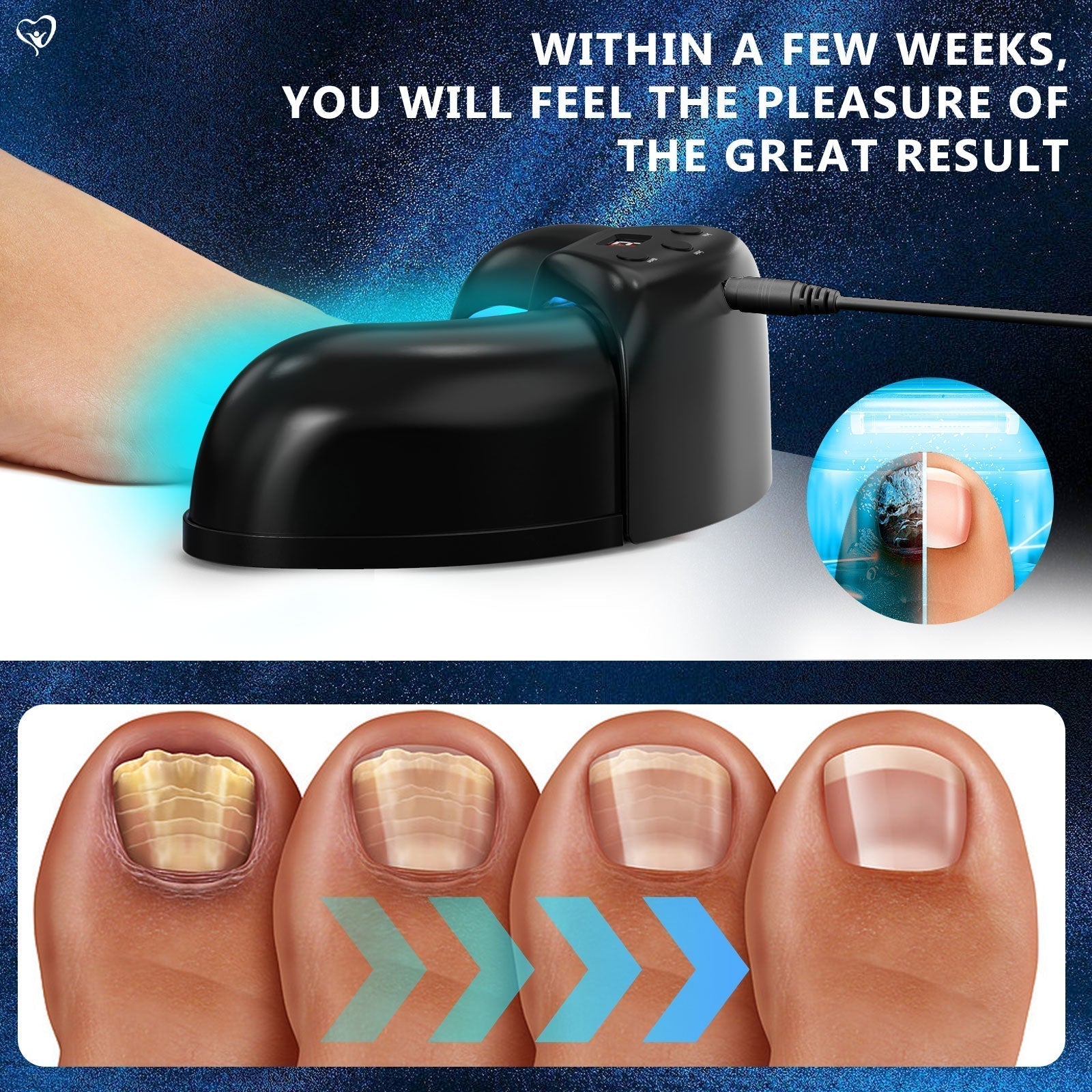 Multi Nail LED Light Therapy Device For Toenail Care