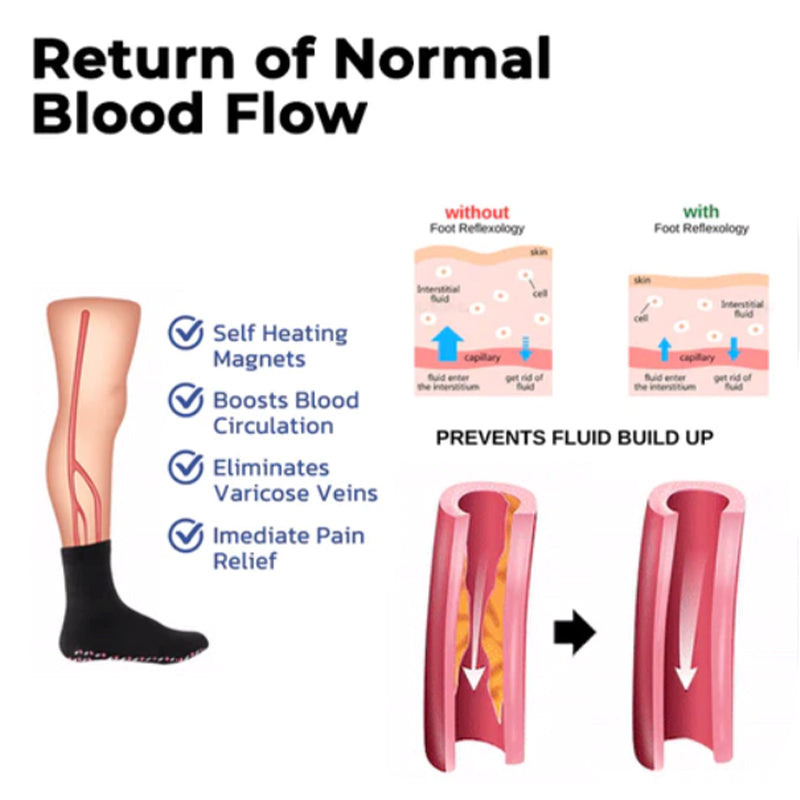 Tourmaline Heated Socks With Acupressure For Fitness