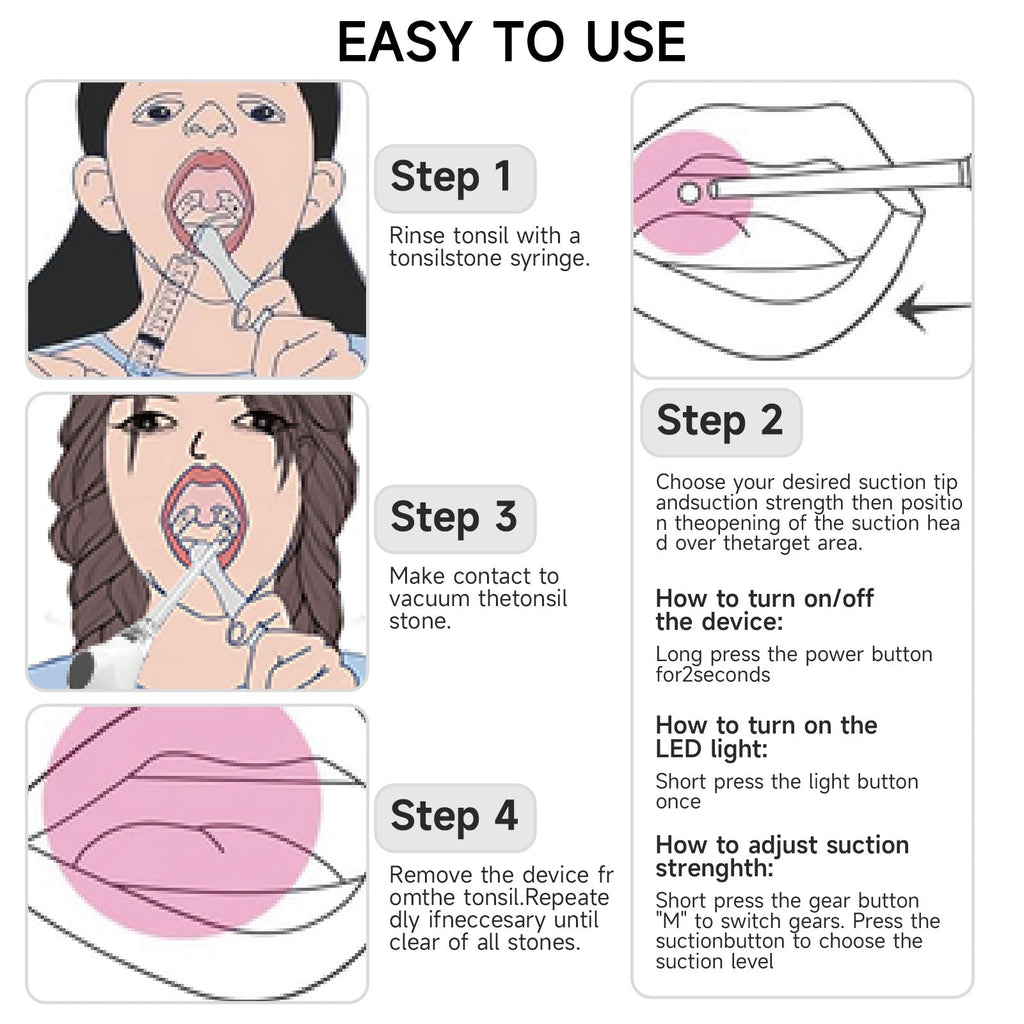 Home Use Kit For Removing Oral Debris Rinse Syringe Included