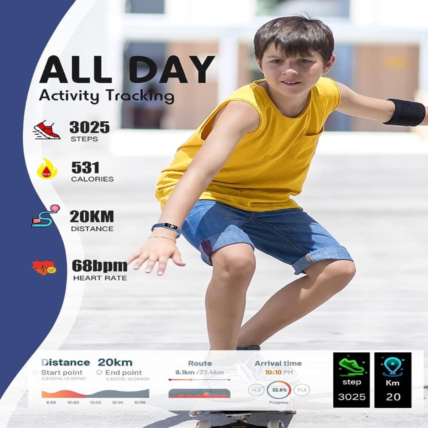 Viona Kids GPS Smartwatch For Health And Activity Tracking