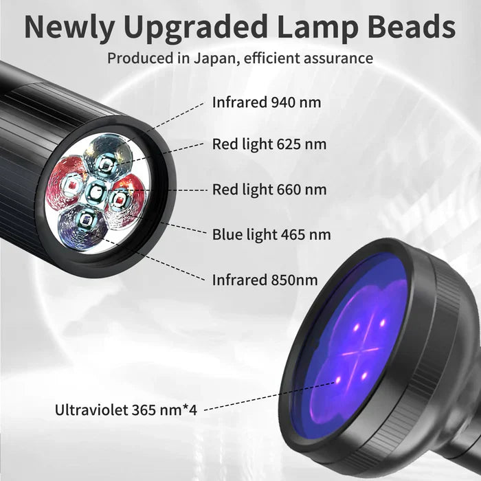 AuroraBeam Red Light Therapy Device For Home Wellness
