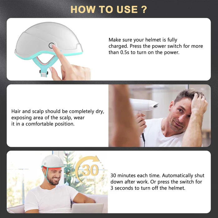 Device For Scalp Care Using A Laser Cap To Help Follicles