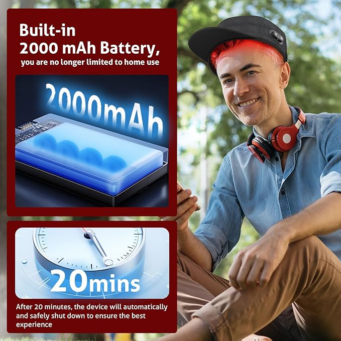 Cordless Cap With Laser Technology For Hair Growth At-Home Use