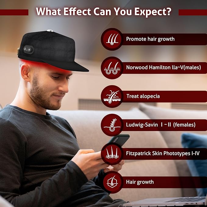 Cordless Cap With Laser Technology For Hair Growth At-Home Use