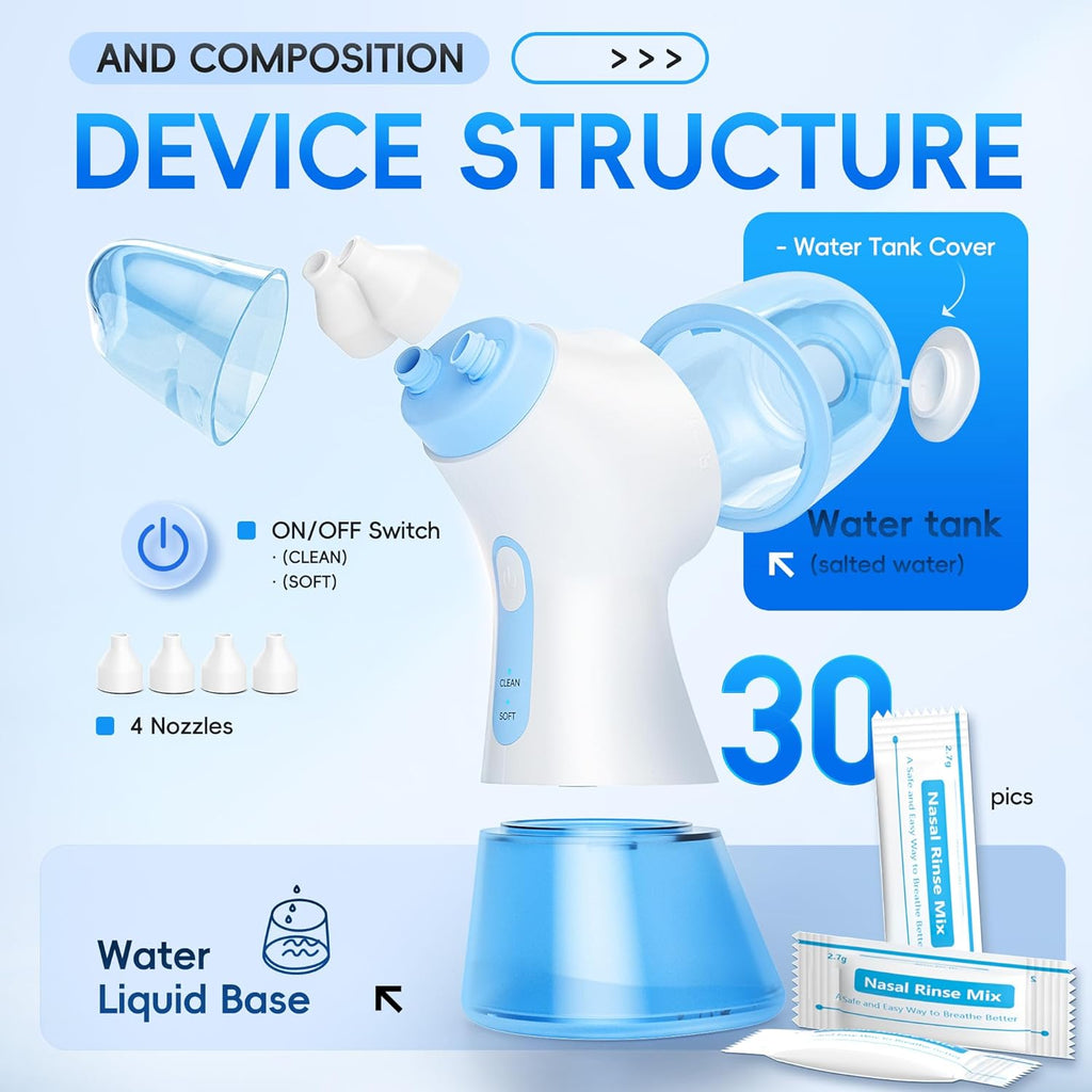ClearBreathe Two-Stage Nose Cleaner For Easy Breathing Comfort