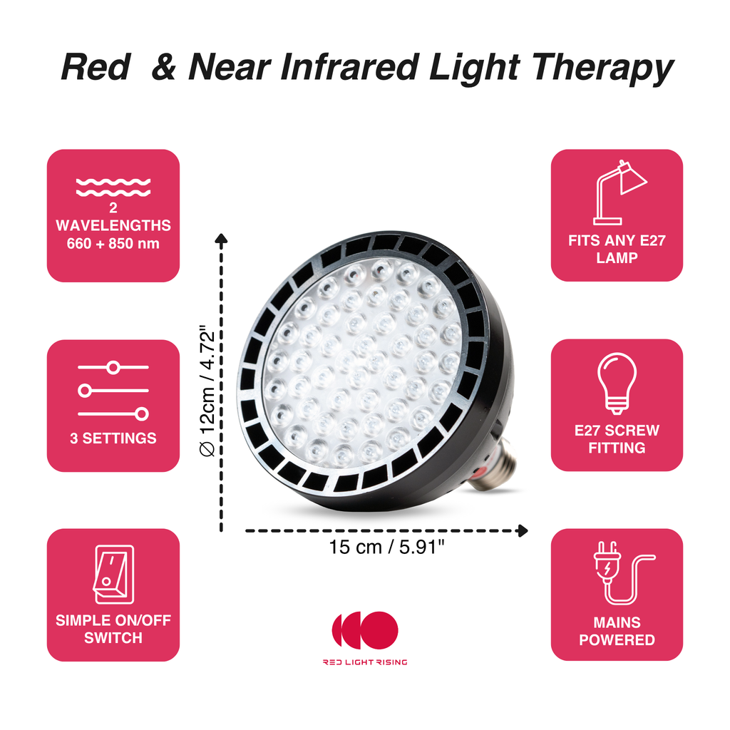 Target Light 2.0 Compact Handheld Red Light Device For Home Use