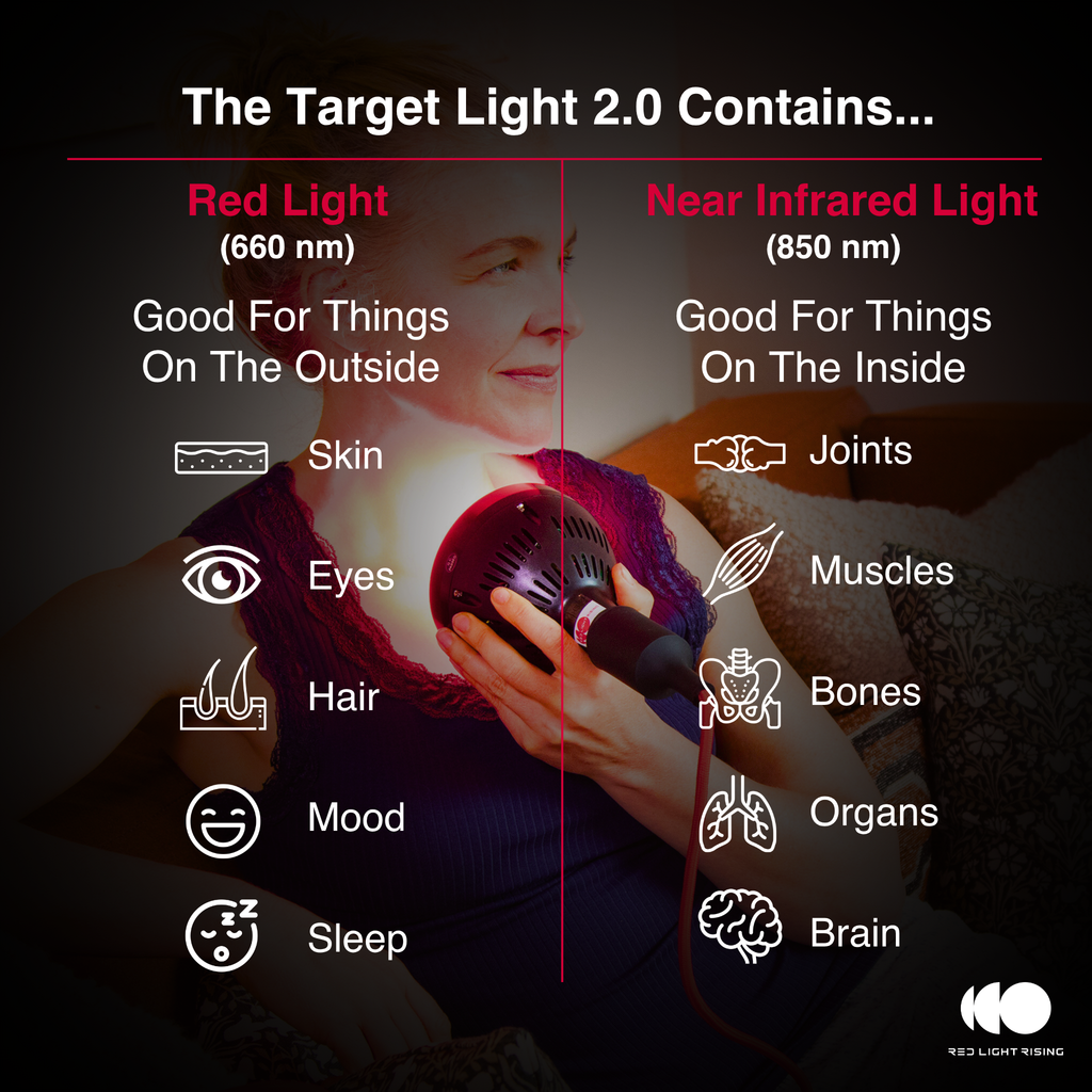 Target Light 2.0 Compact Handheld Red Light Device For Home Use
