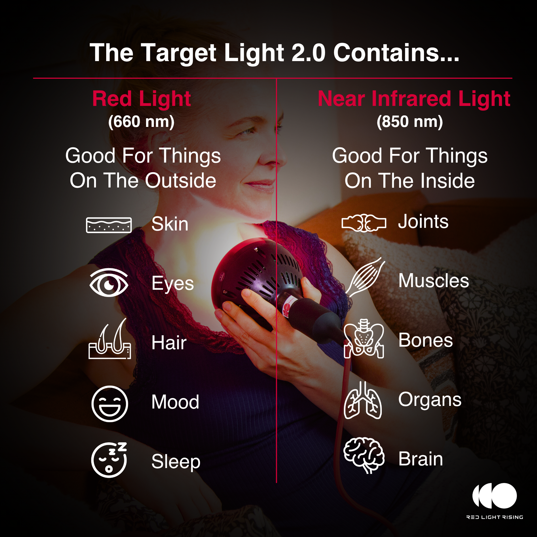 Target Light 2.0 Compact Handheld Red Light Device For Home Use