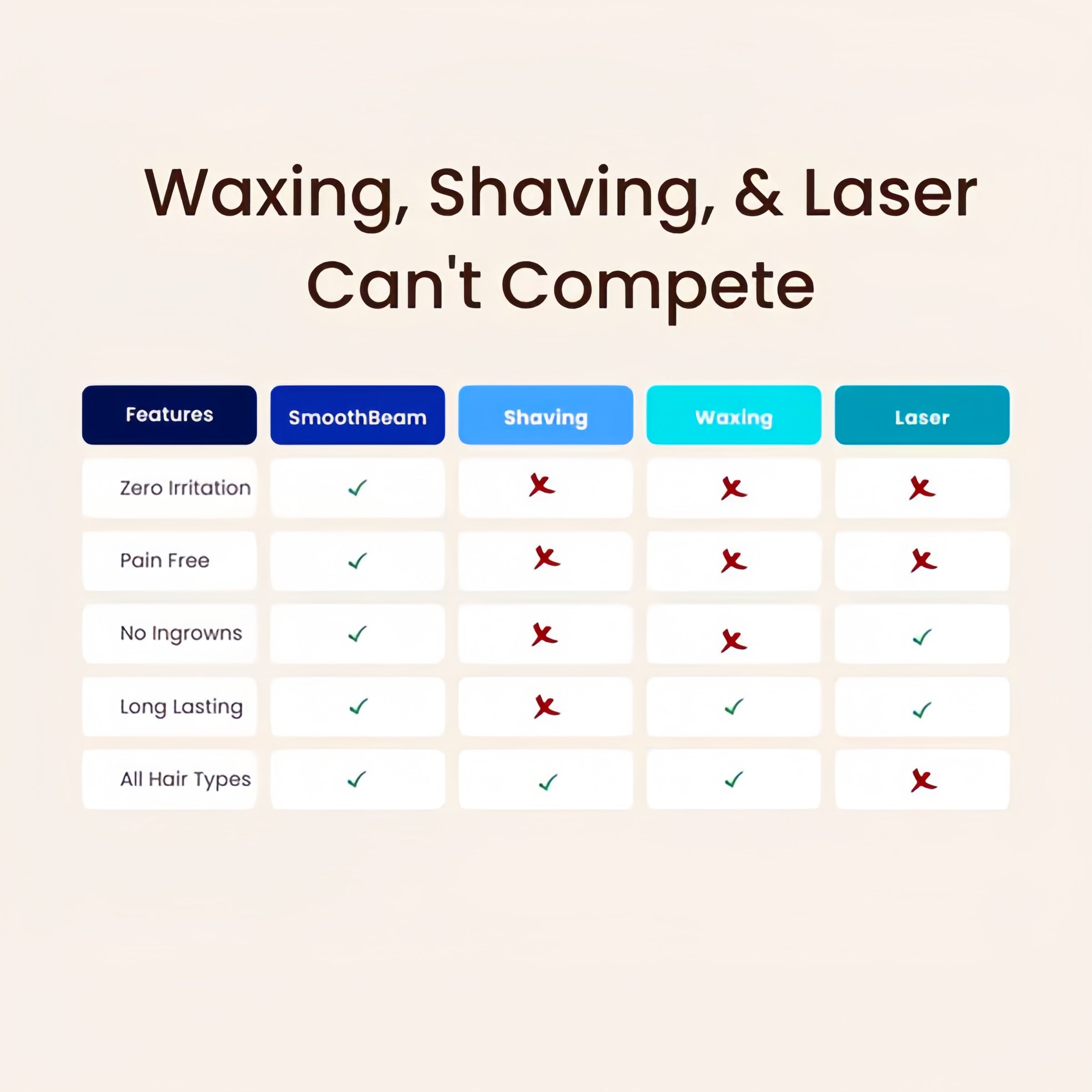 GlowPulse Hair Removal At Home Delivers Full Body Smoothness Without Irritation