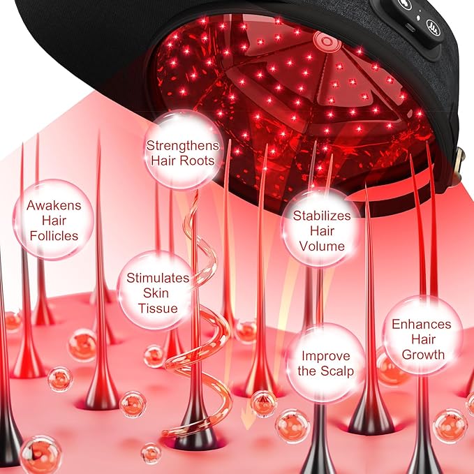 Cordless Cap With Laser Technology For Hair Growth At-Home Use