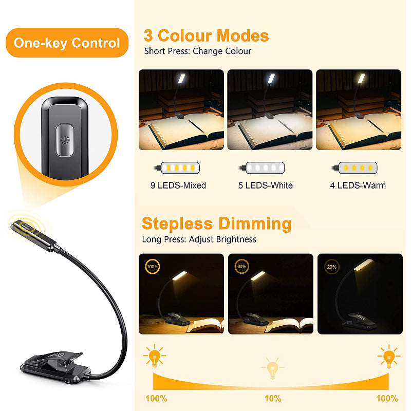 Klemmleuchte fürs Bett mit 9 LEDs, USB-aufladbar, augenfreundlich