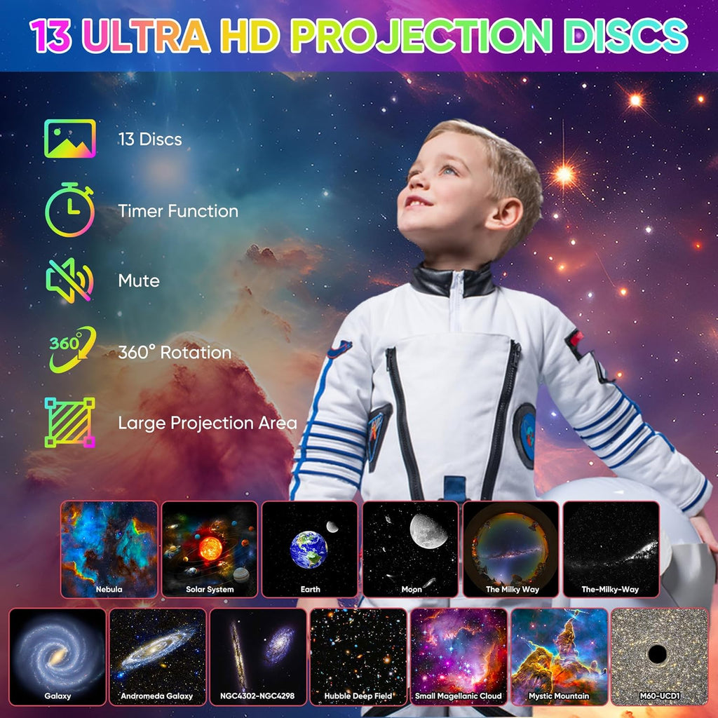 Projektor galaxie se otáčí o 360 stupňů a promítá noční oblohu po celé místnosti.