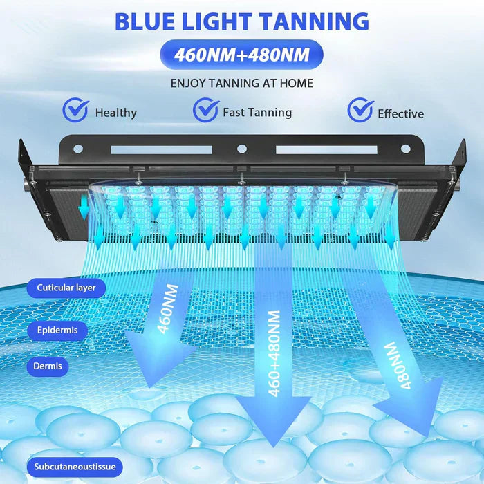 At-Home Tanning Panel With 96 Beads Emitting 460 And 480 Nanometers