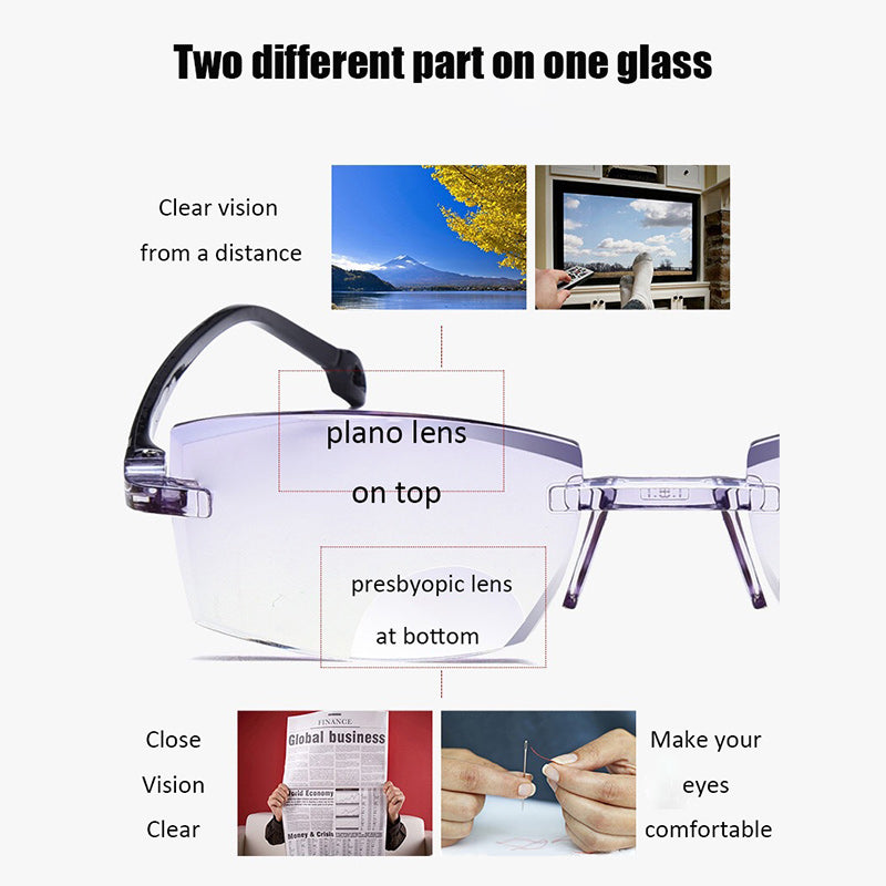 Sapphire Reading Glasses With Dual Focus And Anti Blue Light High Hardness 2024